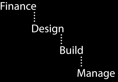 Finance, Design, Build, Manage